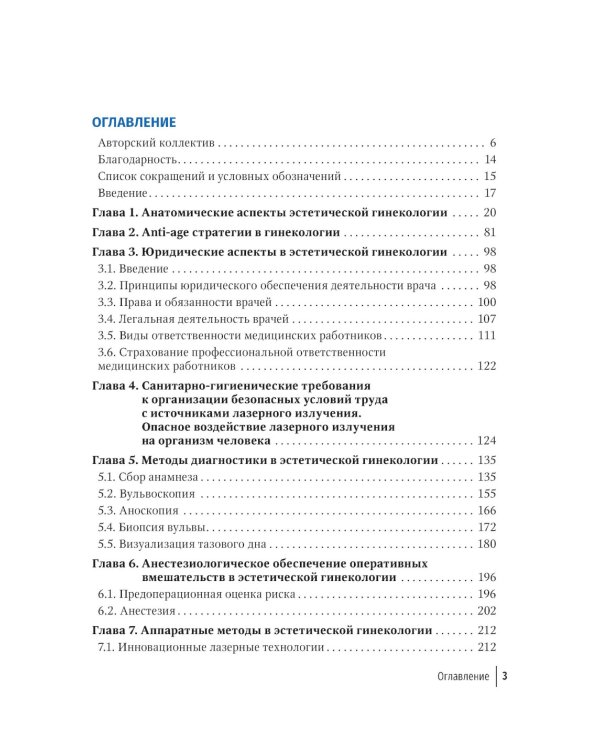 Эстетическая гинекология