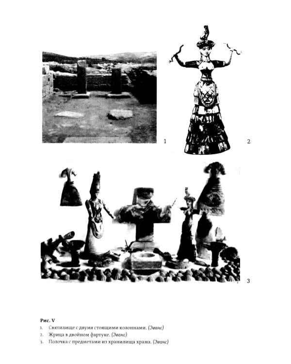 Древние мистерии и история масонства