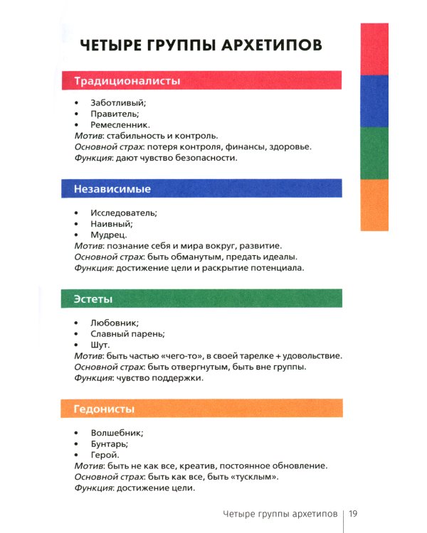 Архетипы в брендинге: коммуникация. Полный гайд маркетолога