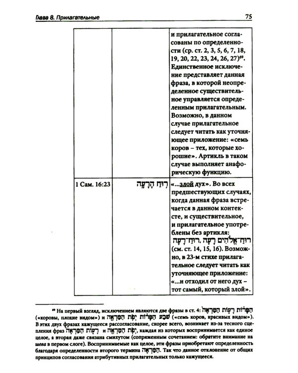 Экзегетический синтаксис древнееврейского языка: учебно-справочное пособие
