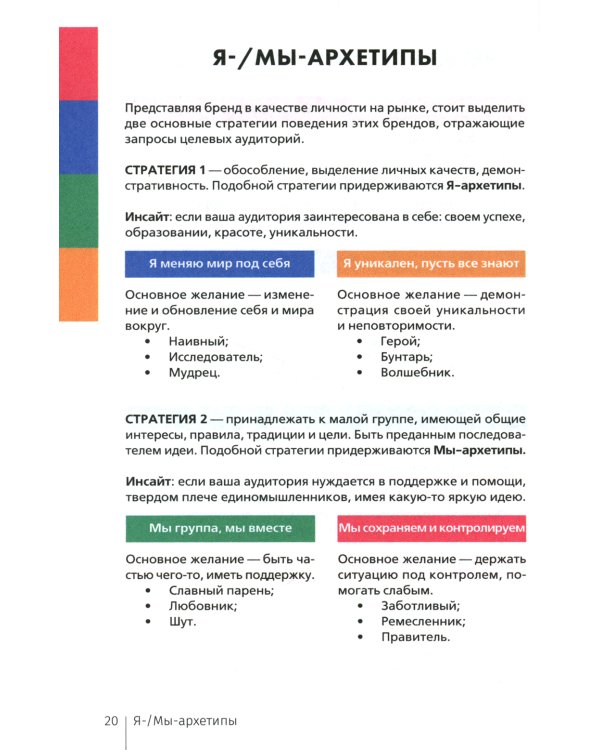 Архетипы в брендинге: коммуникация. Полный гайд маркетолога