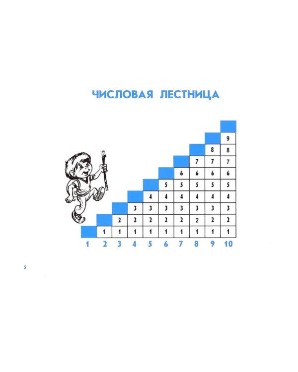 Дополнительное изображение книги «Правила по русскому языку и математике для начальных классов»