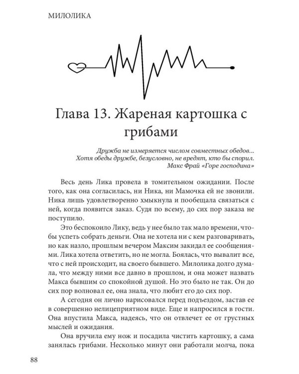 Милолика