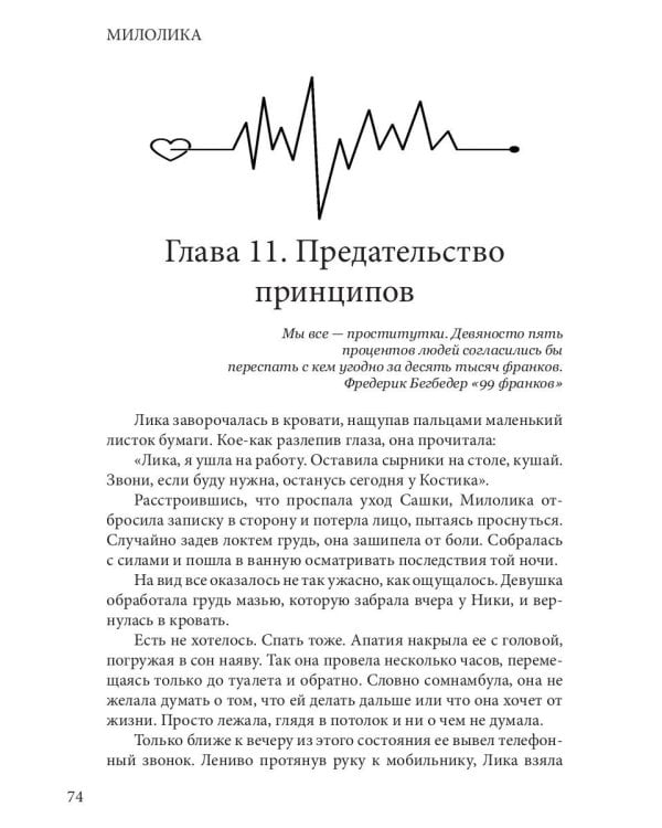 Милолика