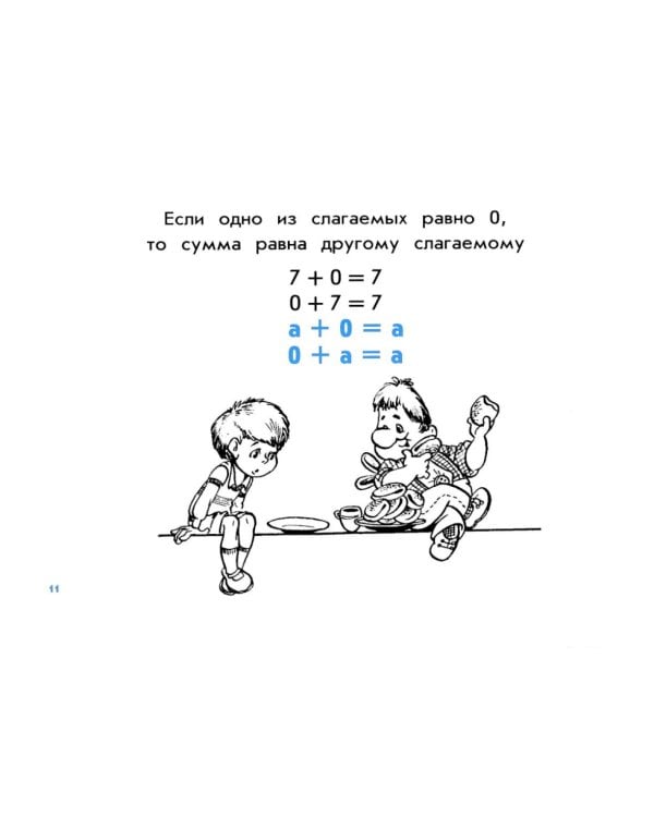 Дополнительное изображение книги «Правила по русскому языку и математике для начальных классов»
