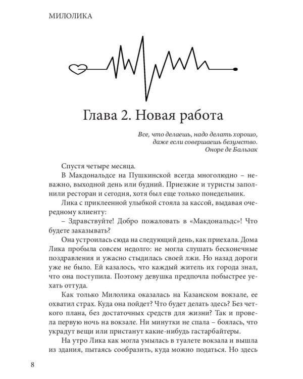Милолика