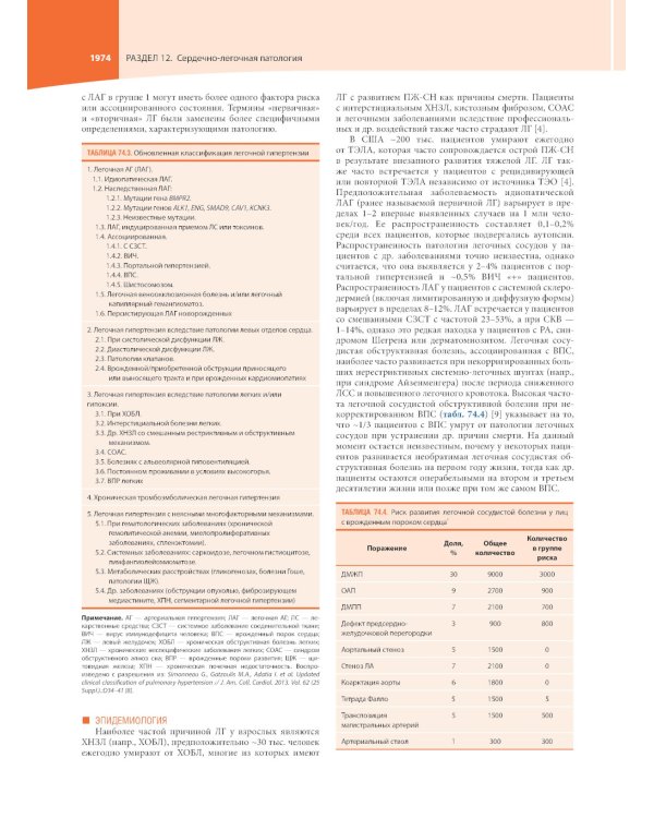 Кардиология по Херсту. В 3 т
