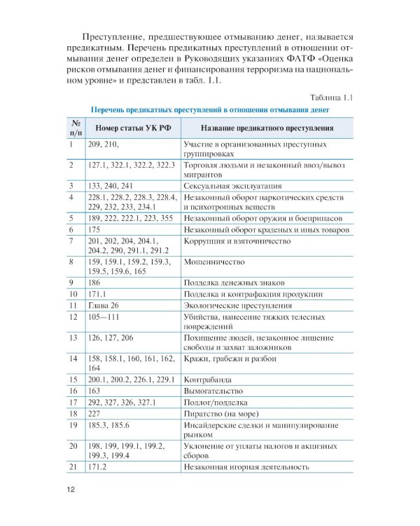 Финансовый мониторинг: Учебник
