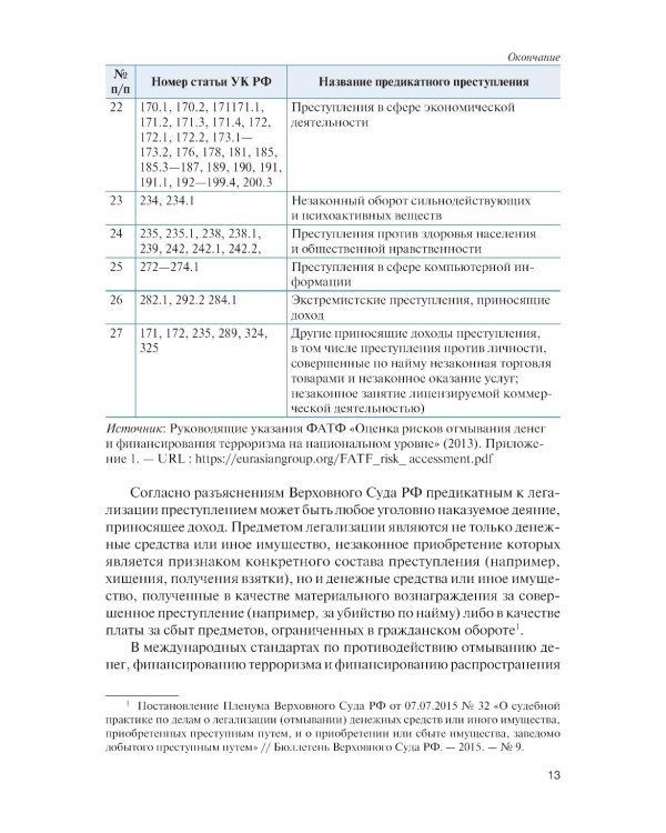 Финансовый мониторинг: Учебник