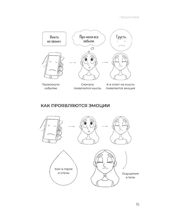 Ты слишком эмоциональная: нормальная. Настоящая. Живая