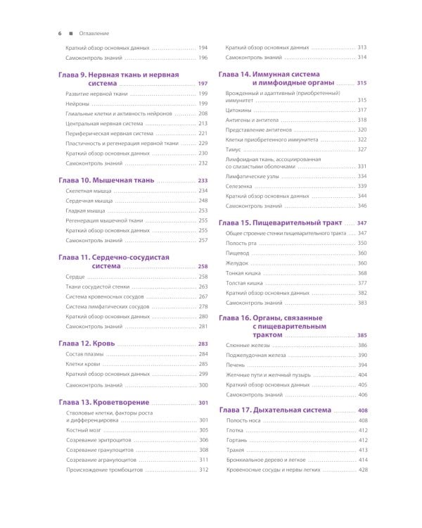 Гистология по Жункейре. Атлас: Учебное пособие
