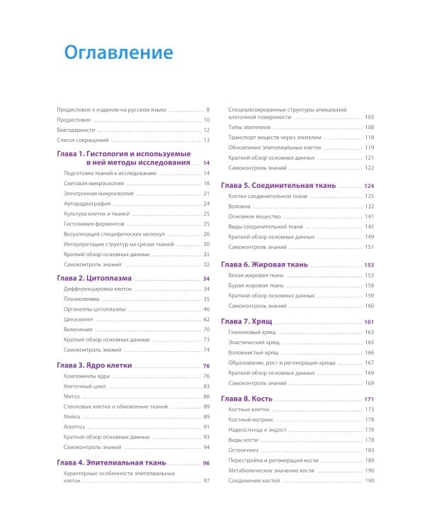 Гистология по Жункейре. Атлас: Учебное пособие