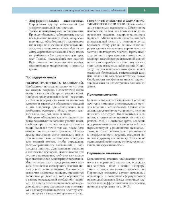 Клиническая дерматология. Акнеподобные и папулосквамозные дерматозы