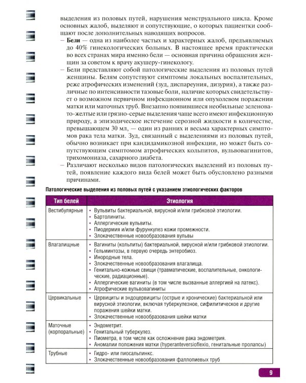 Тактика врача акушера-гинеколога: практическое руководство. В 2 ч