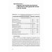 Судебно-медицинская экспертиза отравления алкоголем. Методические рекомендации Судебно-медицинская экспертиза отравления алкоголем. Методические рекомендации