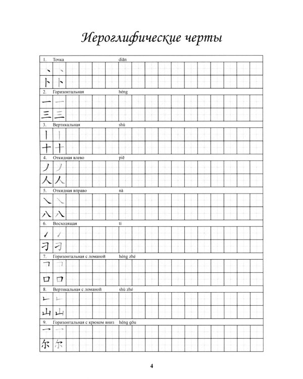 Китайский язык. Прописи для начального уровня обучения: В 2 ч. Ч. 1