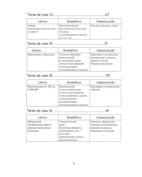 Учитесь говорить по-испански (Encuentros con el espanol): Экспресс-курс для начинающих: рабочая тетрадь