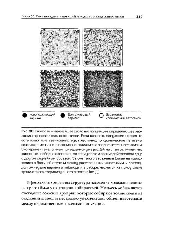 Старение: почему эволюция убивает?