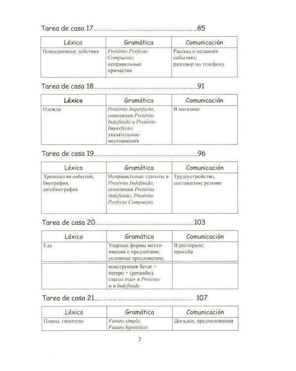 Учитесь говорить по-испански (Encuentros con el espanol): Экспресс-курс для начинающих: рабочая тетрадь
