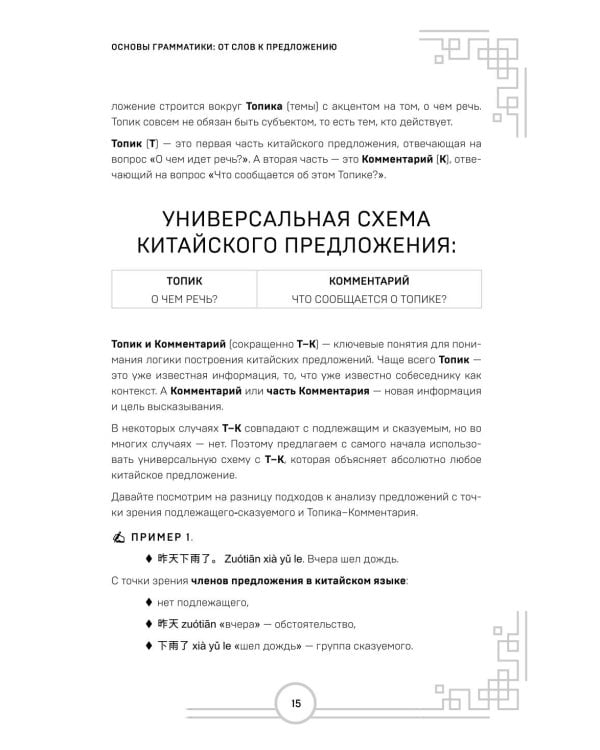 Китайский язык. Наглядная грамматика. HSK 1