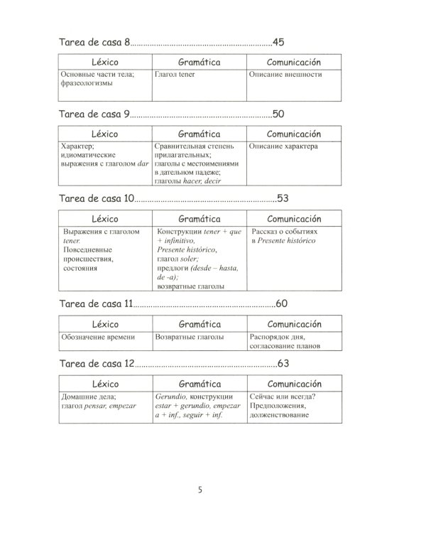 Учитесь говорить по-испански (Encuentros con el espanol): Экспресс-курс для начинающих: рабочая тетрадь