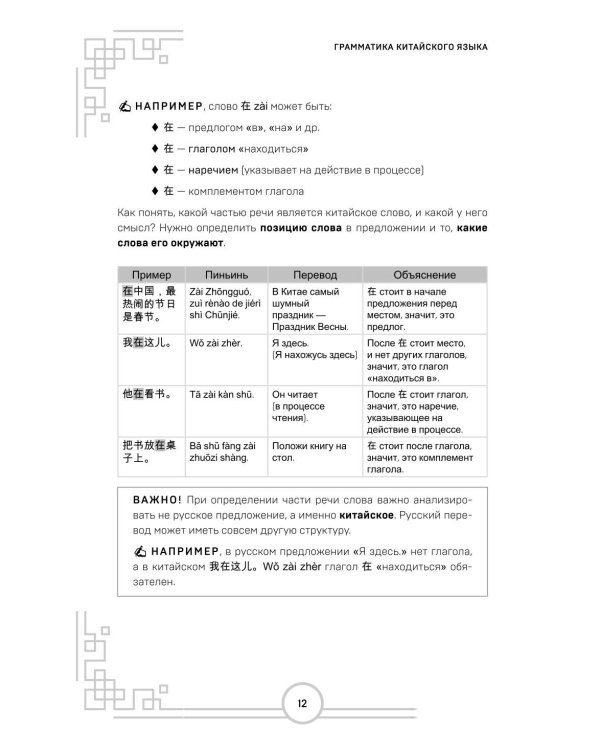 Китайский язык. Наглядная грамматика. HSK 1