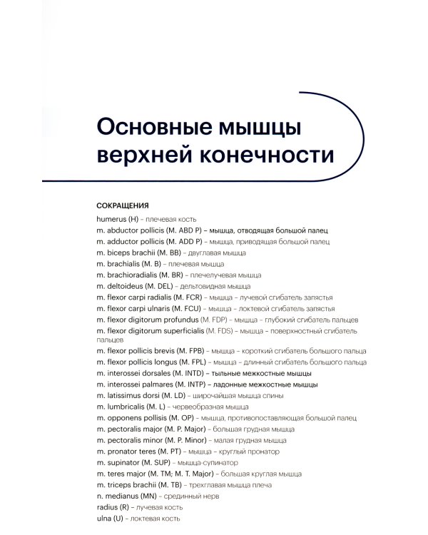 Настольный атлас ботулинотерапевта. Ультразвуковой контроль инъекций ботулинического токсина: Учебное пособие. 2-е изд