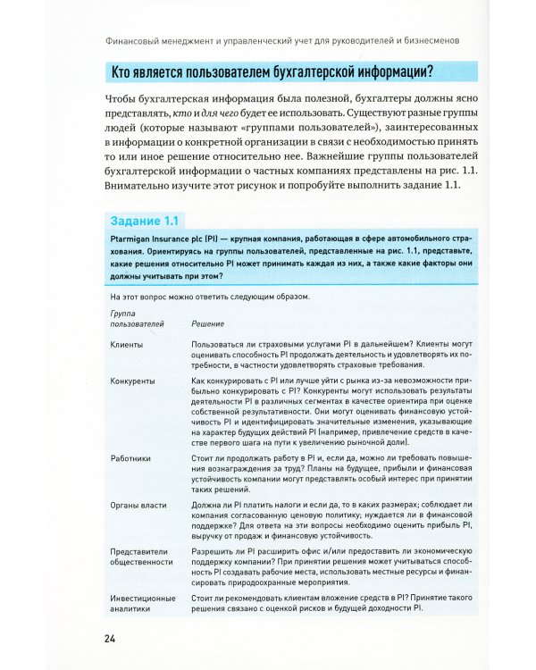 Финансовый менеджмент и управленческий учет для руководителей и бизнесменов. 6-е изд