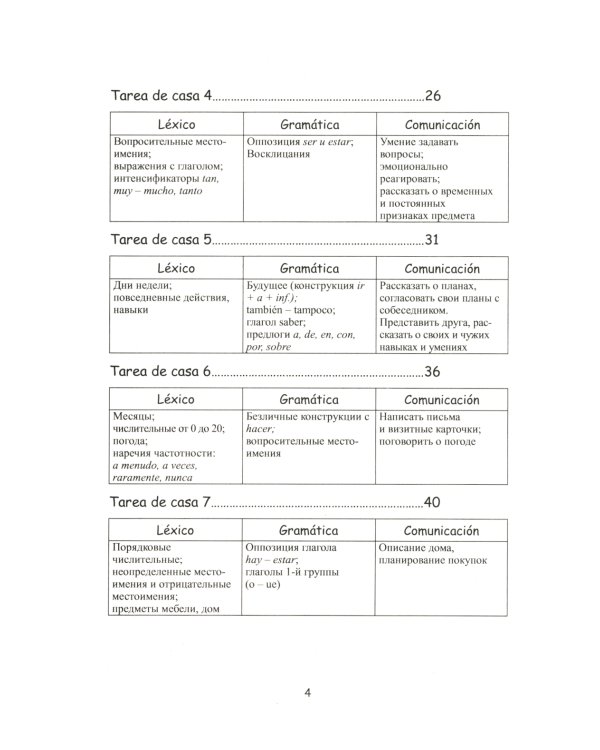 Учитесь говорить по-испански (Encuentros con el espanol): Экспресс-курс для начинающих: рабочая тетрадь