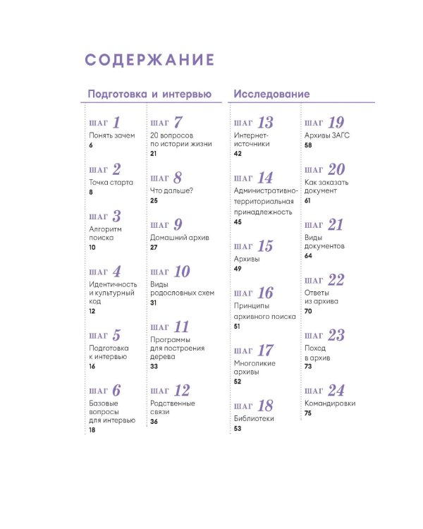 История тебя. Подарочный комплект из трех книг по генеалогии + постер "Древо семьи"