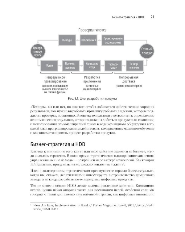 Hypothesis-Driven Development: продуктовые гипотезы в разработке