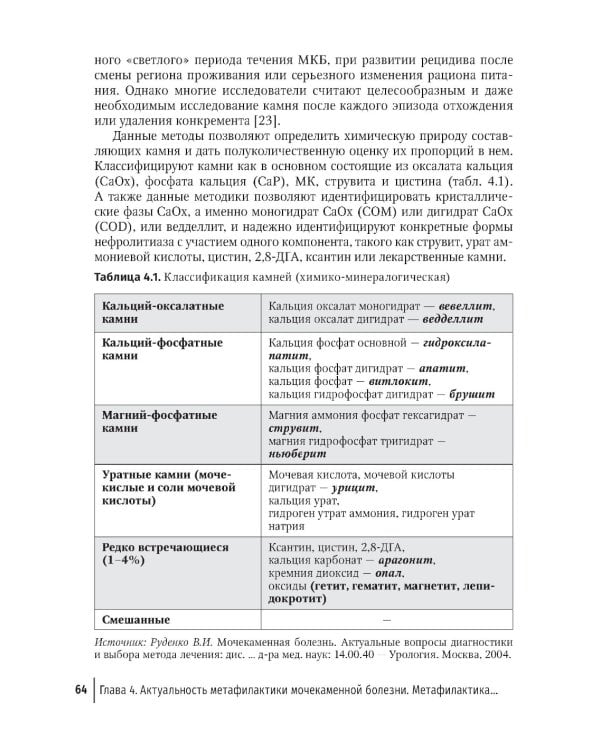 Основы метафилактики мочекаменной болезни. Руководство