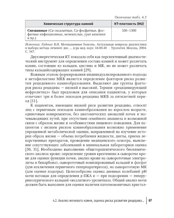 Основы метафилактики мочекаменной болезни. Руководство