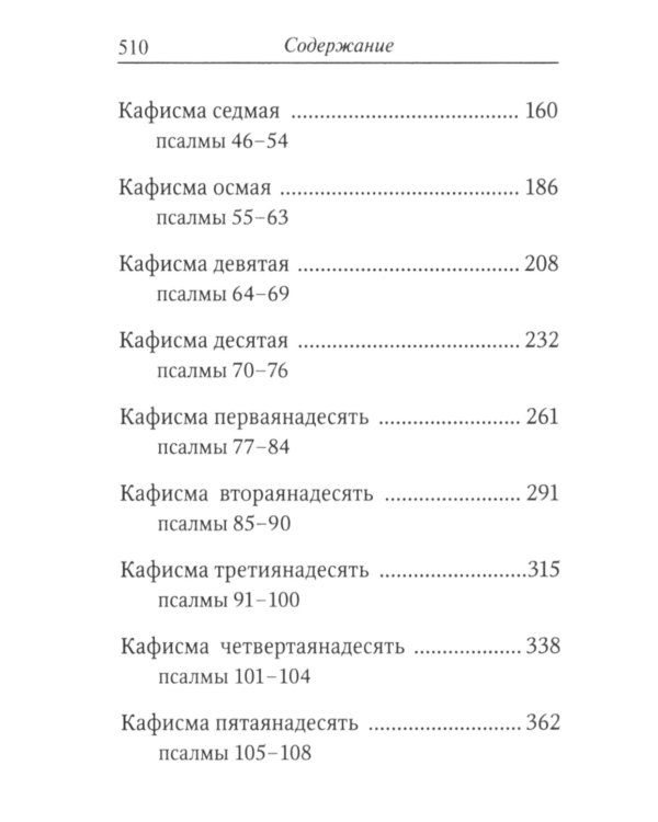 Псалтирь (карманная)