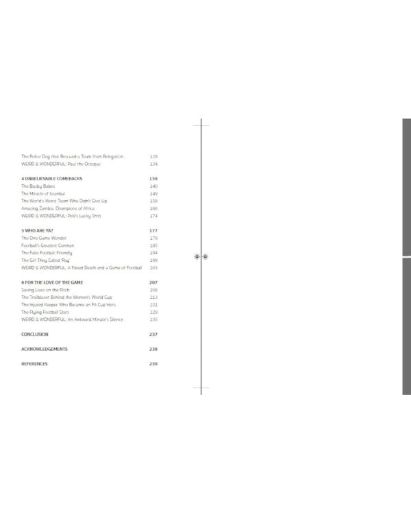 Unbelievable Football: Most Incredible True Football Stories (You Never Knew)