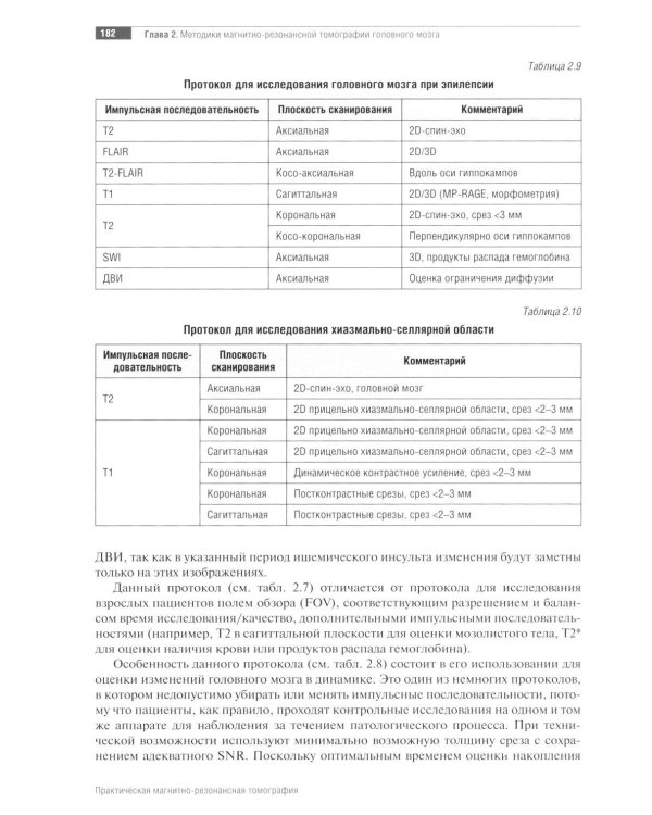 МРТ. Головной мозг: руководство для врачей