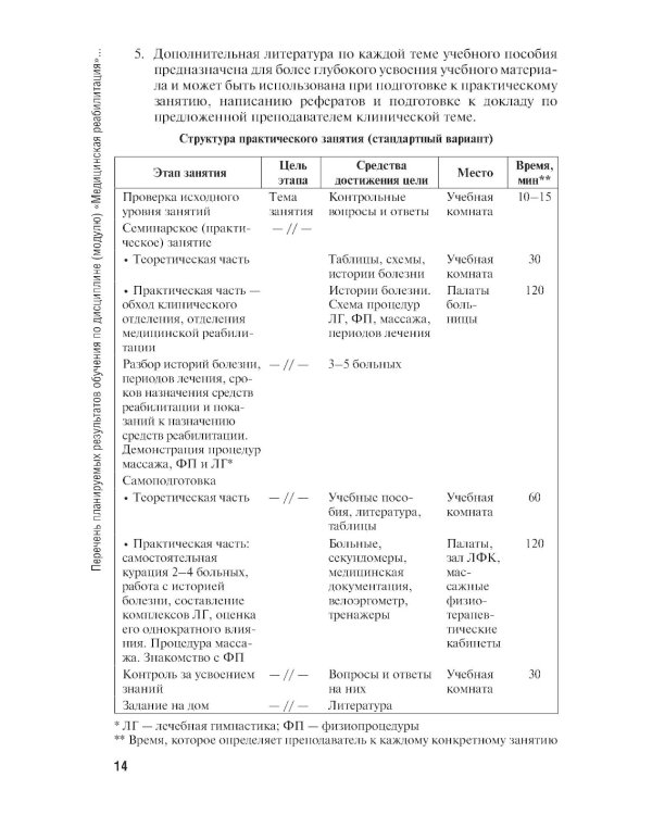 Основы реабилитации: Учебник для медицинских училищ и колледжей. 2-е изд., перераб.и доп