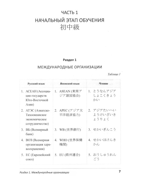 Лексический минимум. Язык политики. (японский язык): учебно-методическое пособие для студентов, изучающих японский язык. 2-е изд., испр. и доп