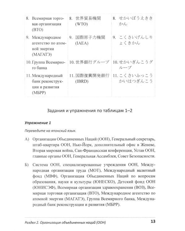 Лексический минимум. Язык политики. (японский язык): учебно-методическое пособие для студентов, изучающих японский язык. 2-е изд., испр. и доп