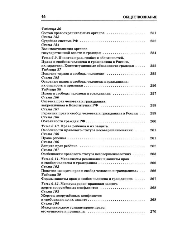 Обществознание: полный курс в таблицах и схемах для подготовки к ОГЭ