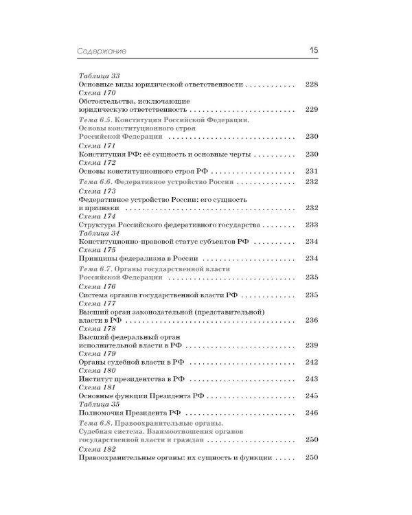 Обществознание: полный курс в таблицах и схемах для подготовки к ОГЭ