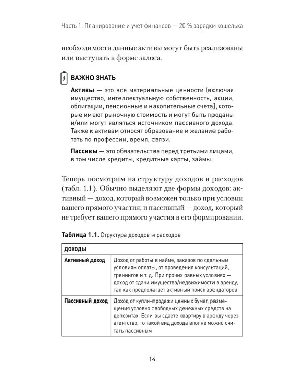 Дополнительное изображение книги «Заряди свой кошелек. Как достичь успеха в личных финансах»