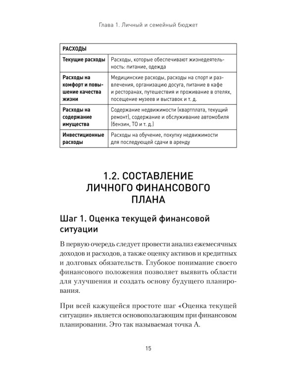 Дополнительное изображение книги «Заряди свой кошелек. Как достичь успеха в личных финансах»