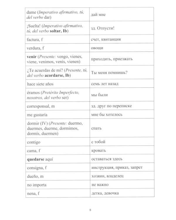 Испанский с удовольствием = Espanol Extra: книга преподавателя для занятий в мультимедийной аудитории: Уч.-метод. пособие: уровни А1-B1. 2-е изд., доп