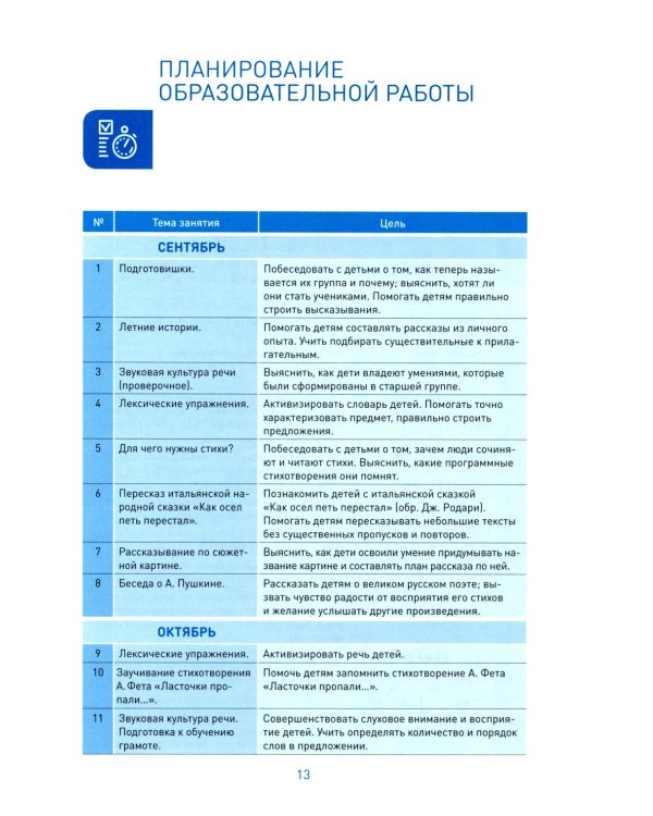 Развитие речи в детском саду. Конспекты занятий с детьми 6-7 лет. 2-е изд., испр. и доп
