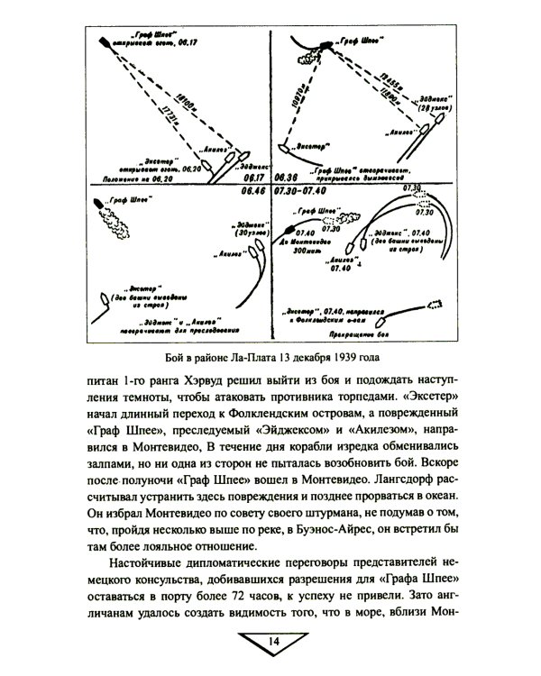 Война на море. 1939-1945. Атлантика. Средиземное море. Тихий океан