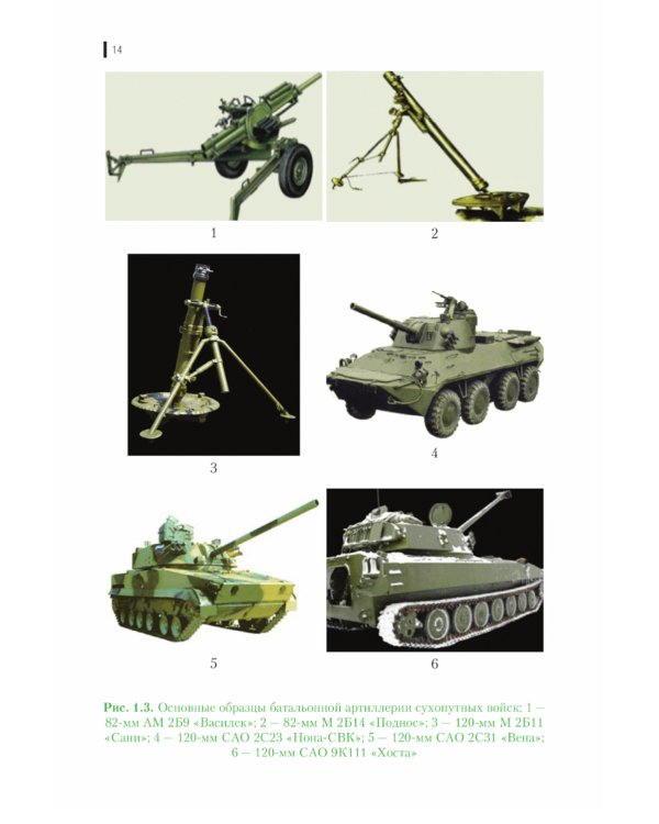 Тактика артиллерии: Учебное пособие