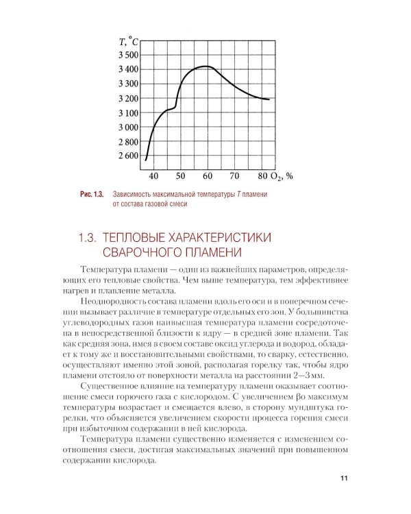 Газовая сварка (наплавка): учебник