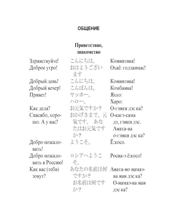 Русско-японский разговорник (карм. форм)