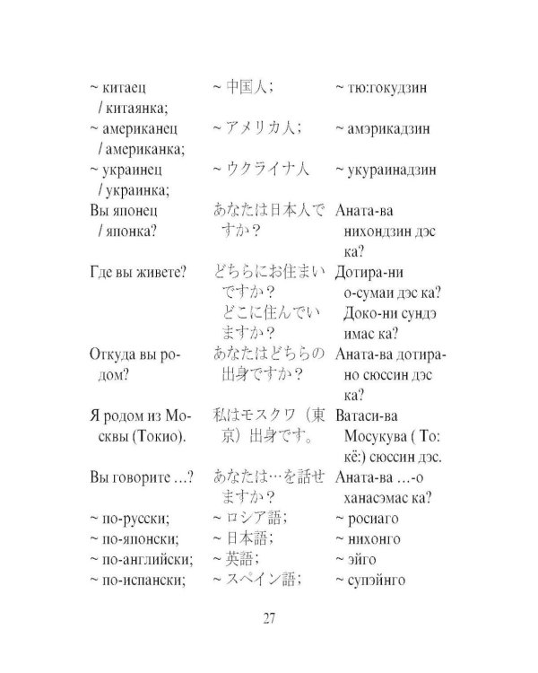 Русско-японский разговорник (карм. форм)